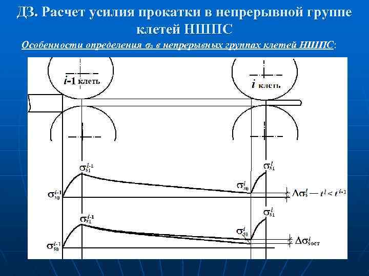 Расчет усилия. Усилие прокатки. Расчет силы прокатки. Расчет усилия прокатки. Усилие прокатки зависит от.