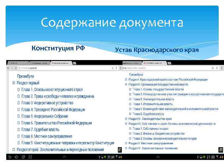 Содержание документа Конституция РФ Устав Краснодарского края 