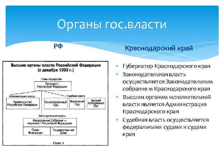 Средства гос власти