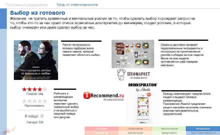 Постоянное развлечение Уход от ответственности Выбор из готового Желание не тратить временные и ментальные