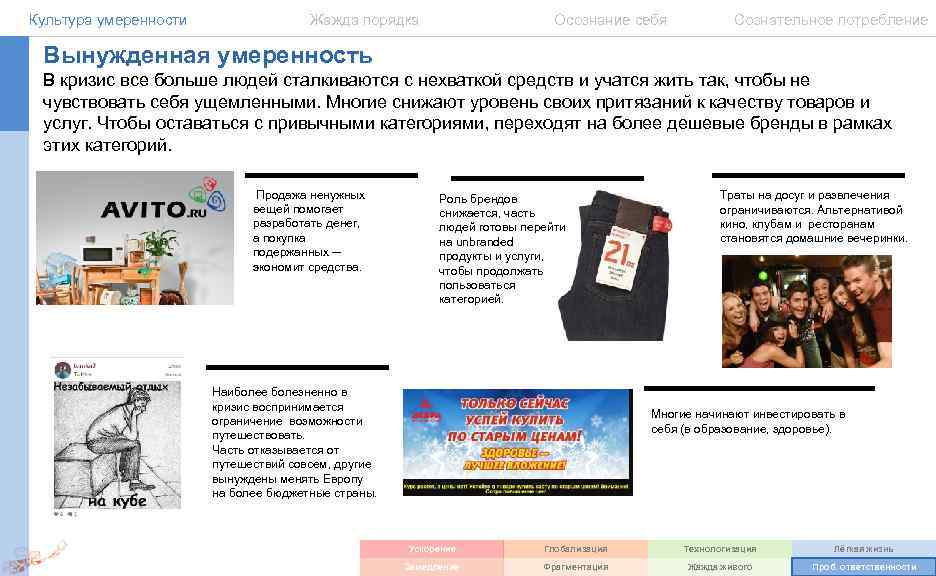 Культура умеренности Жажда порядка Осознание себя Сознательное потребление Вынужденная умеренность В кризис все больше