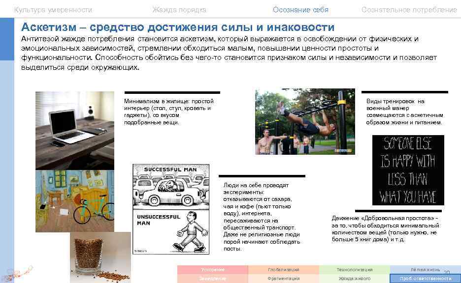 Культура умеренности Жажда порядка Осознание себя Сознательное потребление Аскетизм – средство достижения силы и