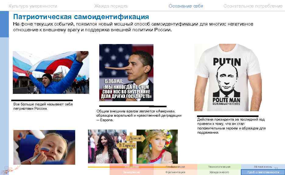 Культура умеренности Жажда порядка Осознание себя Сознательное потребление Патриотическая самоидентификация На фоне текущих событий,