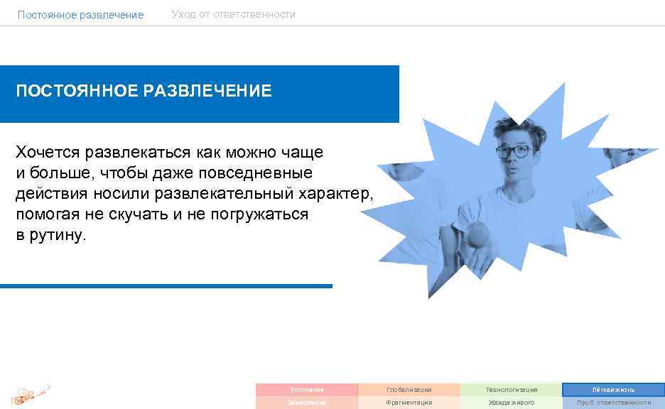 Постоянное развлечение Уход от ответственности ПОСТОЯННОЕ РАЗВЛЕЧЕНИЕ Хочется развлекаться как можно чаще и больше,