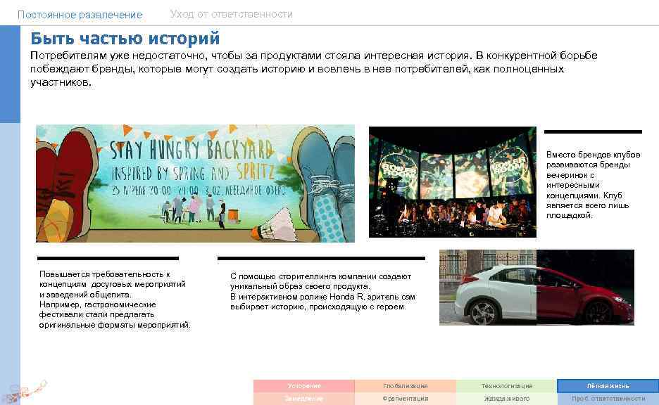 Постоянное развлечение Уход от ответственности Быть частью историй Потребителям уже недостаточно, чтобы за продуктами