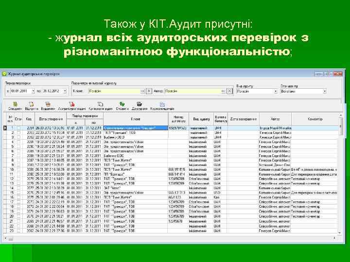 Також у КІТ. Аудит присутні: - журнал всіх аудиторських перевірок з різноманітною функціональністю; 