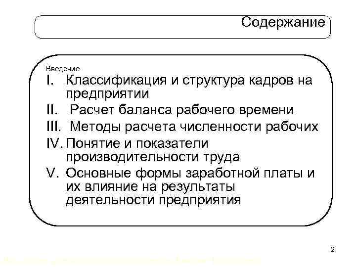 Содержание Введение I. Классификация и структура кадров на предприятии II. Расчет баланса рабочего времени