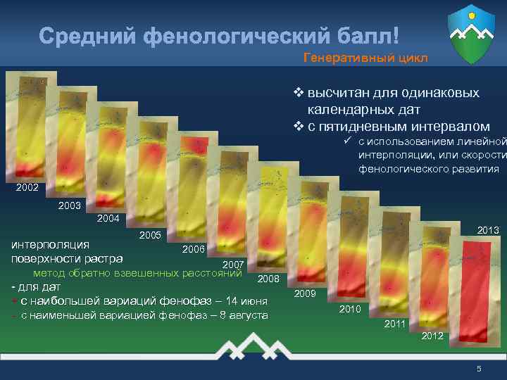 Средний фенологический балл Генеративный цикл v высчитан для одинаковых календарных дат v с пятидневным