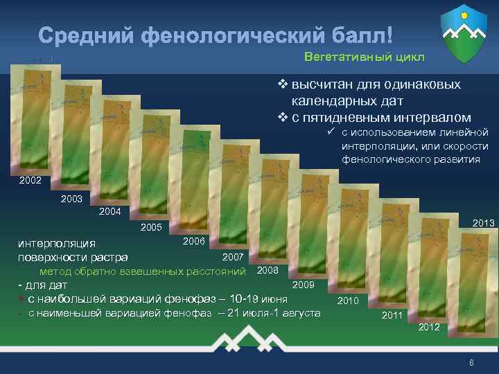 Средний фенологический балл Вегетативный цикл v высчитан для одинаковых календарных дат v с пятидневным