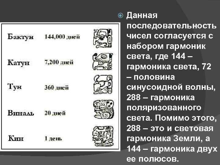 Система счисления майя презентация