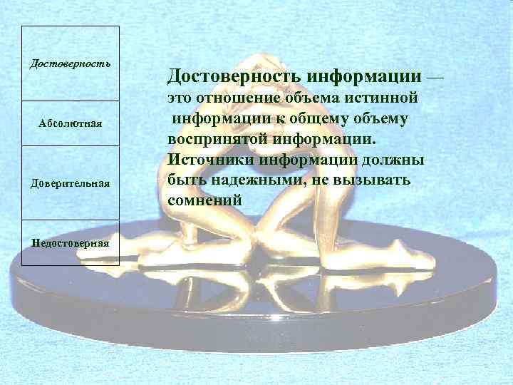 Достоверность Абсолютная Доверительная Недостоверная Достоверность информации — это отношение объема истинной информации к общему