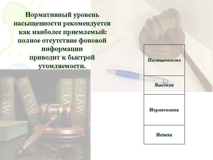 Нормативный уровень насыщенности рекомендуется как наиболее приемлемый: полное отсутствие фоновой информации приводит к быстрой