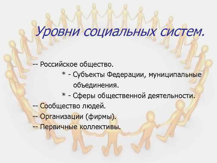 Уровни социальных систем. -- Российское общество. * - Субъекты Федерации, муниципальные объединения. * -