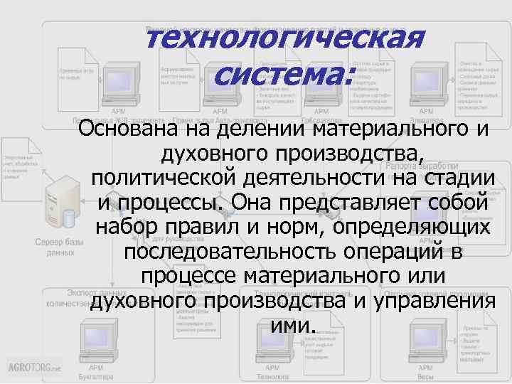 технологическая система: Основана на делении материального и духовного производства, политической деятельности на стадии и