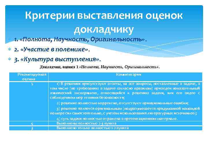 Критерии выставления оценок докладчику 1. «Полнота, Научность, Оригинальность» . 2. «Участие в полемике» .