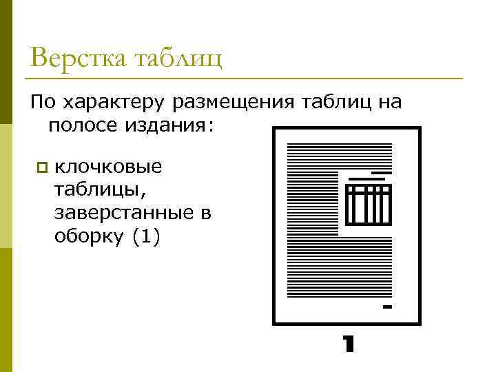 Верстка таблиц По характеру размещения таблиц на полосе издания: p клочковые таблицы, заверстанные в