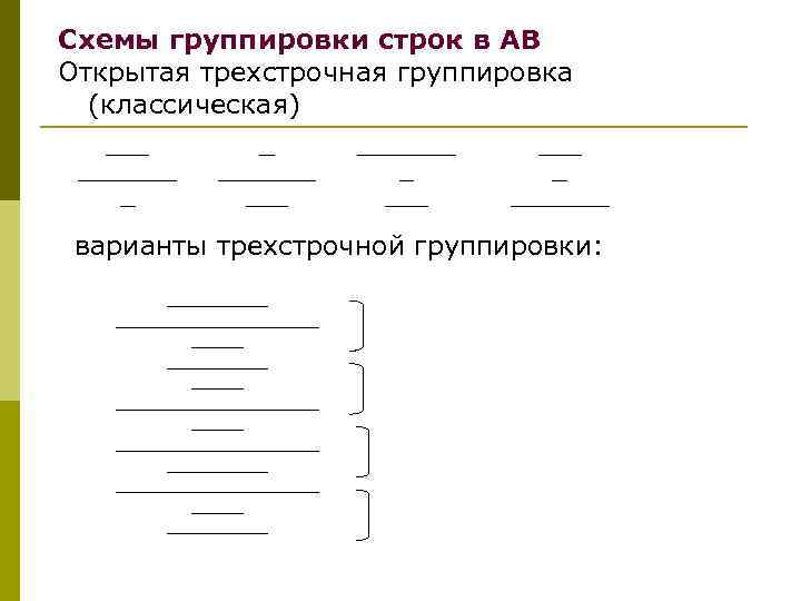 Схемы группировки строк в АВ Открытая трехстрочная группировка (классическая) варианты трехстрочной группировки: 