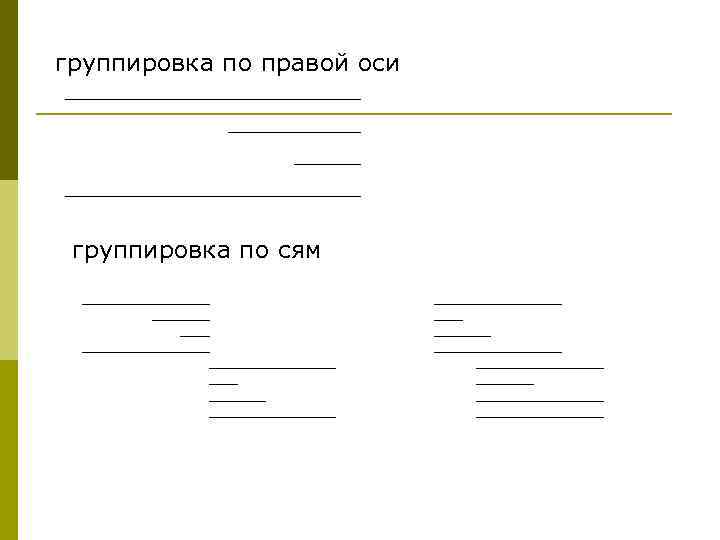 группировка по правой оси группировка по сям 