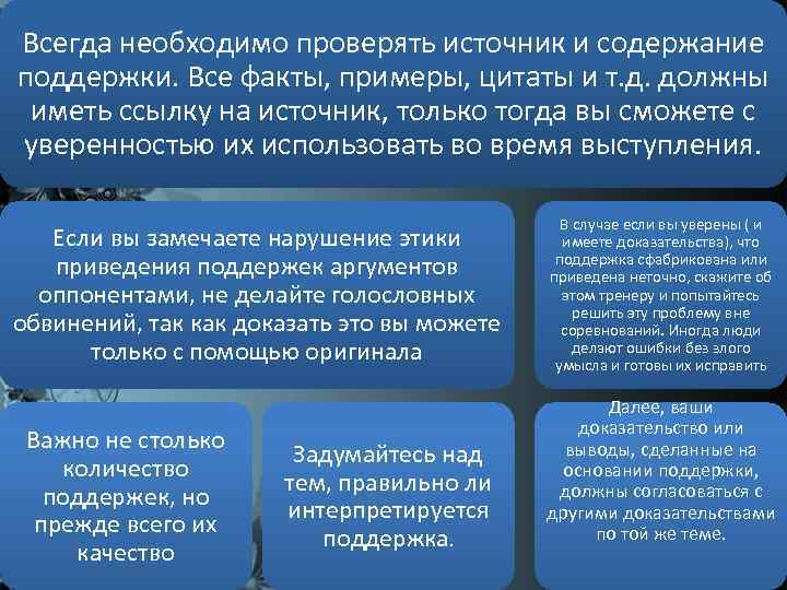 Всегда необходимо проверять источник и содержание поддержки. Все факты, примеры, цитаты и т. д.