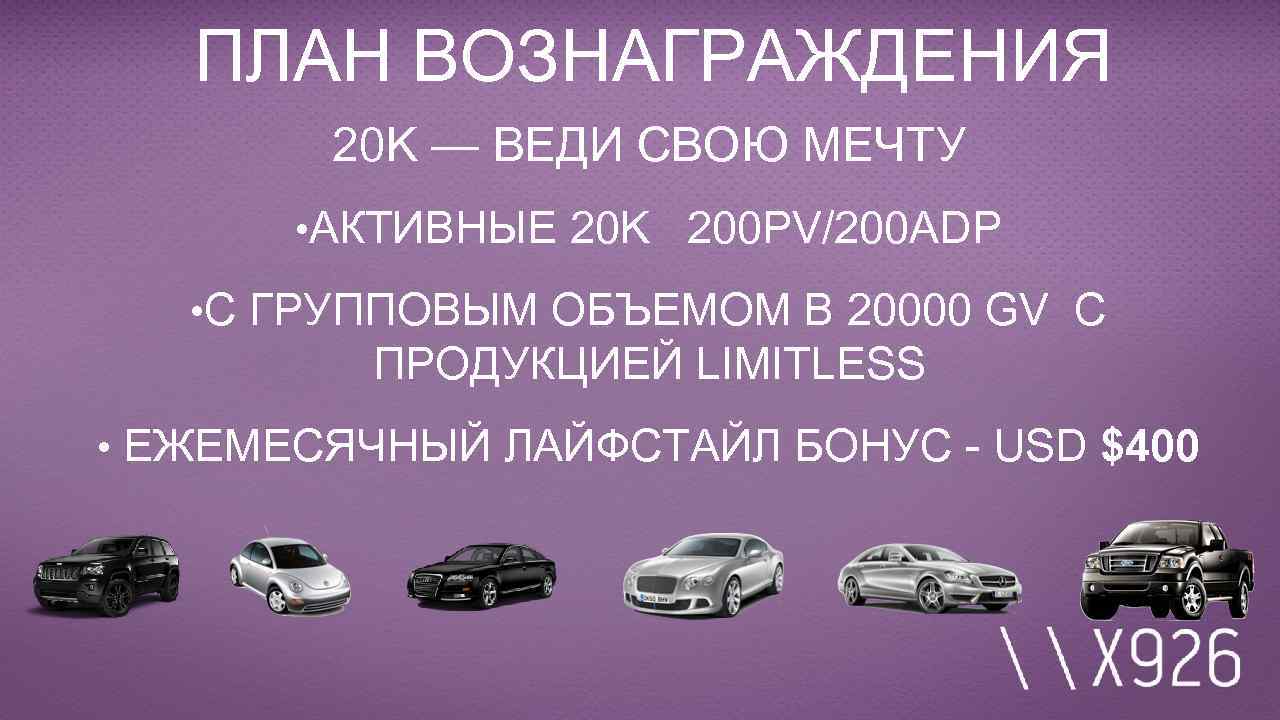 ПЛАН ВОЗНАГРАЖДЕНИЯ 20 K — ВЕДИ СВОЮ МЕЧТУ • АКТИВНЫЕ 20 K 200 PV/200