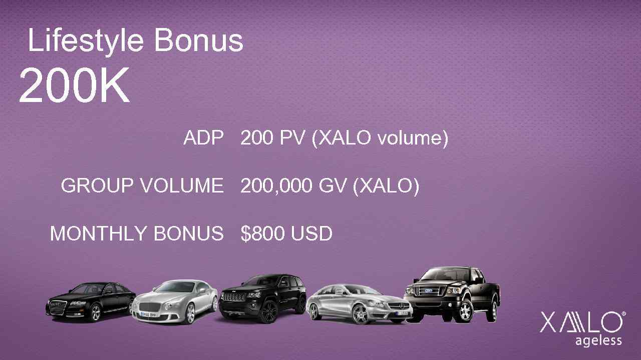 Lifestyle Bonus 200 K ADP 200 PV (XALO volume) GROUP VOLUME 200, 000 GV