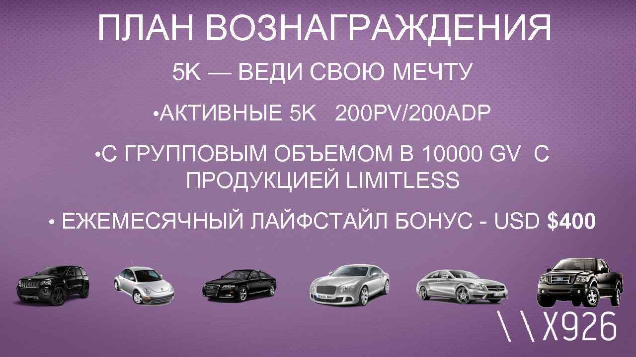 ПЛАН ВОЗНАГРАЖДЕНИЯ 5 K — ВЕДИ СВОЮ МЕЧТУ • АКТИВНЫЕ 5 K 200 PV/200