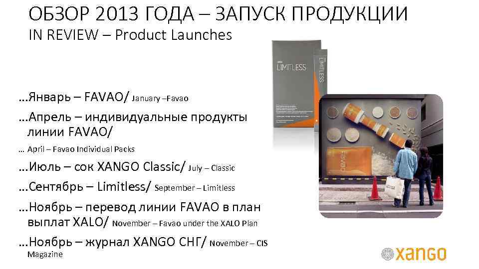 ОБЗОР 2013 ГОДА – ЗАПУСК ПРОДУКЦИИ IN REVIEW – Product Launches …Январь – FAVAO/