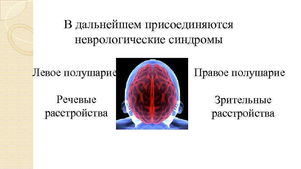 В дальнейшем присоединяются неврологические синдромы Левое полушарие Правое полушарие Речевые расстройства Зрительные расстройства 