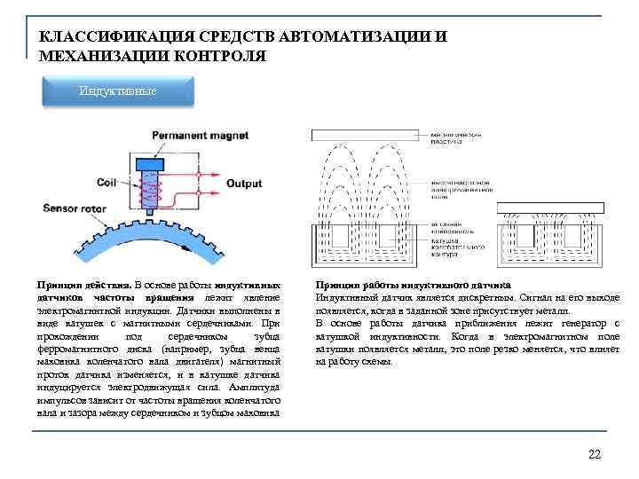 КЛАССИФИКАЦИЯ СРЕДСТВ АВТОМАТИЗАЦИИ И МЕХАНИЗАЦИИ КОНТРОЛЯ Индуктивные Принцип действия. В основе работы индуктивных датчиков