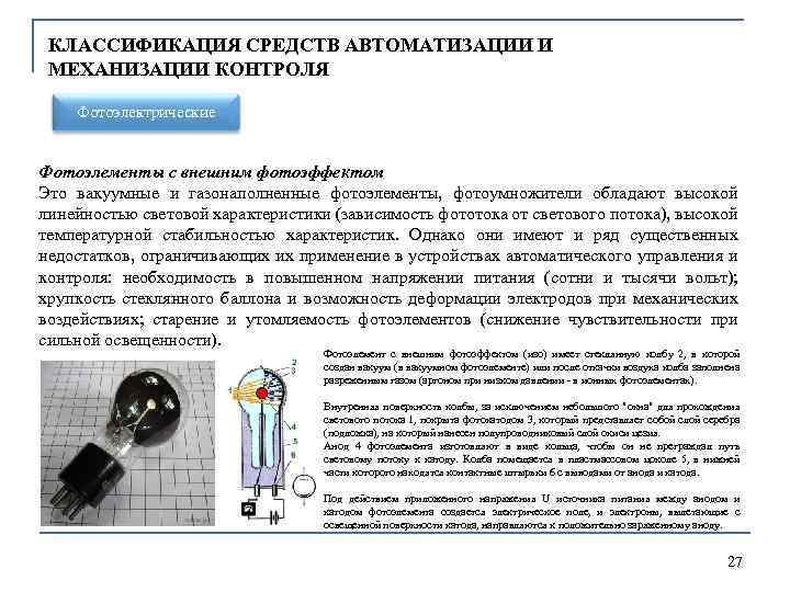 КЛАССИФИКАЦИЯ СРЕДСТВ АВТОМАТИЗАЦИИ И МЕХАНИЗАЦИИ КОНТРОЛЯ Фотоэлектрические Фотоэлементы с внешним фотоэффектом Это вакуумные и