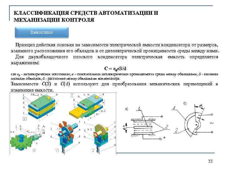 КЛАССИФИКАЦИЯ СРЕДСТВ АВТОМАТИЗАЦИИ И МЕХАНИЗАЦИИ КОНТРОЛЯ Емкостные Принцип действия основан на зависимости электрической емкости