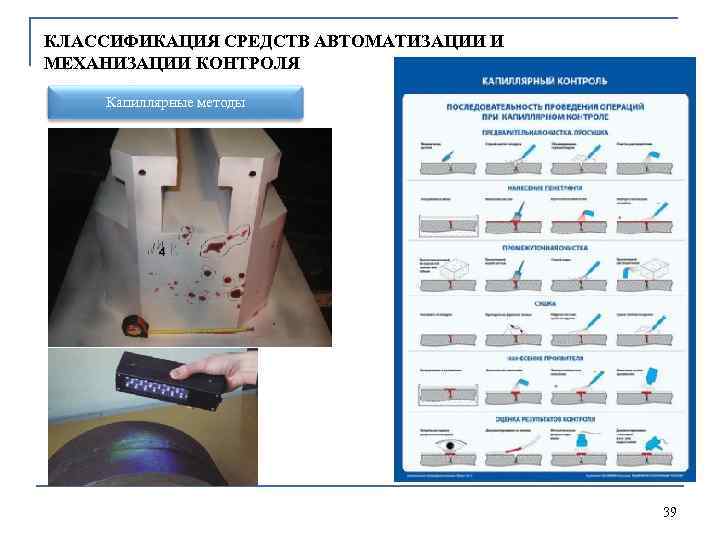 КЛАССИФИКАЦИЯ СРЕДСТВ АВТОМАТИЗАЦИИ И МЕХАНИЗАЦИИ КОНТРОЛЯ Капиллярные методы 39 