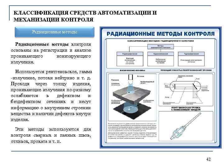 КЛАССИФИКАЦИЯ СРЕДСТВ АВТОМАТИЗАЦИИ И МЕХАНИЗАЦИИ КОНТРОЛЯ Радиационные методы контроля основаны на регистрации и анализе