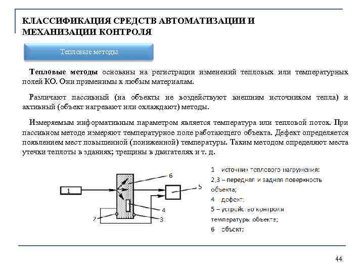 КЛАССИФИКАЦИЯ СРЕДСТВ АВТОМАТИЗАЦИИ И МЕХАНИЗАЦИИ КОНТРОЛЯ Тепловые методы основаны на регистрации изменений тепловых или