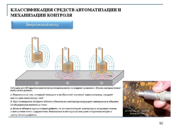 КЛАССИФИКАЦИЯ СРЕДСТВ АВТОМАТИЗАЦИИ И МЕХАНИЗАЦИИ КОНТРОЛЯ Вихретоковый метод 50 