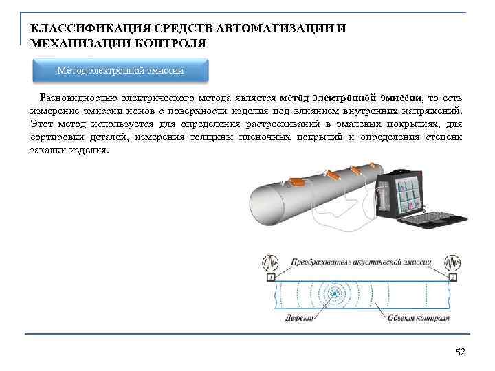 КЛАССИФИКАЦИЯ СРЕДСТВ АВТОМАТИЗАЦИИ И МЕХАНИЗАЦИИ КОНТРОЛЯ Метод электронной эмиссии Разновидностью электрического метода является метод