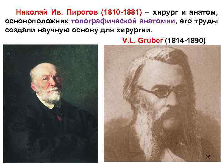 Николай Ив. Пирогов (1810 -1881) – хирург и анатом, основоположник топографической анатомии, его труды