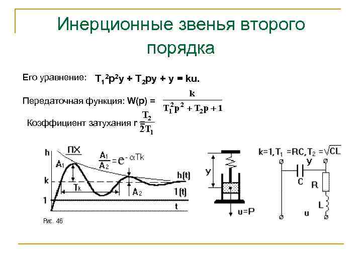 Постоянная времени t. Апериодическое звено 2 порядка передаточная функция. Переходная функция апериодического звена второго порядка. Колебательное звено 2-го порядка. Инерционное звено Тау.