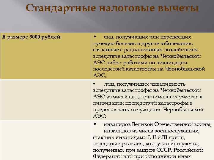 Стандартные налоговые вычеты В размере 3000 рублей • лиц, получивших или перенесших лучевую болезнь