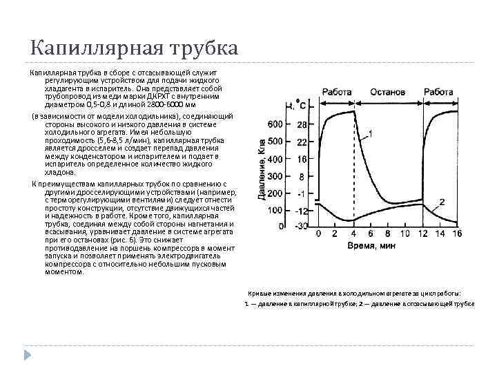 Диаметр капиллярной трубки