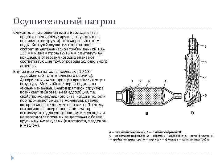 Осушительный патрон Служит для поглощения влаги из хладагента и предохранения регулирующего устройства (капиллярной трубки)