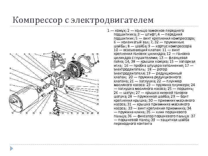 Компрессор с электродвигателем 1 — кожух; 2 — кольцо замочное переднего подшипника; 3 —