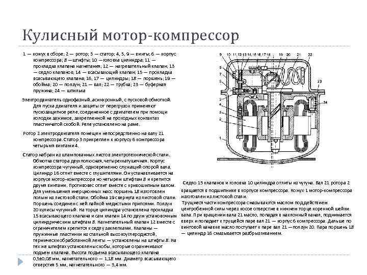 Как устроен компрессор холодильника