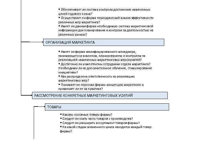  Обеспечивает ли система контроля достижение намеченных целей годового плана? Осуществляет ли фирма периодический