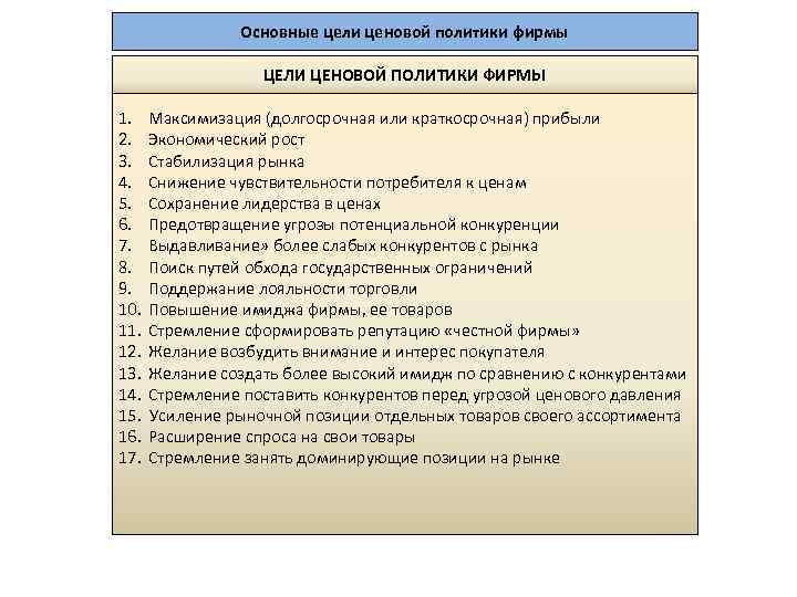 Основные цели ценовой политики фирмы ЦЕЛИ ЦЕНОВОЙ ПОЛИТИКИ ФИРМЫ 1. 2. 3. 4. 5.