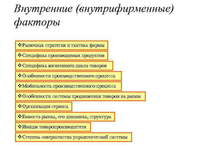 Внутренние (внутрифирменные) факторы v. Рыночная стратегия и тактика фирмы v. Специфика производимых продуктов v.