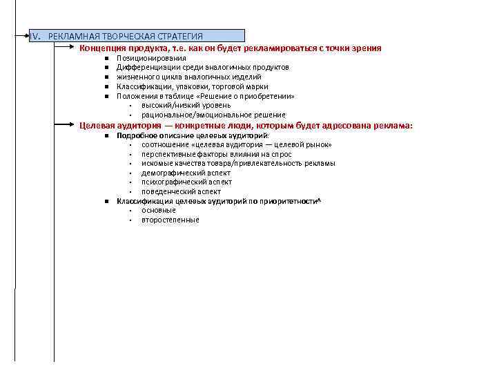 IV. РЕКЛАМНАЯ ТВОРЧЕСКАЯ СТРАТЕГИЯ Концепция продукта, т. е. как он будет рекламироваться с точки