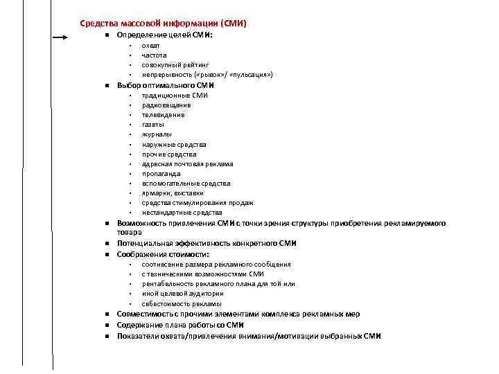 Средства массовой информации (СМИ) Определение целей СМИ: • • Выбор оптимального СМИ • •