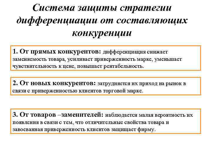 Стратегия дифференциации особенно успешна. Стратегия защиты. Дифференциация от конкурентов. Дифференциация в территориальном маркетинге. Дифференциация в маркетинге это определение.