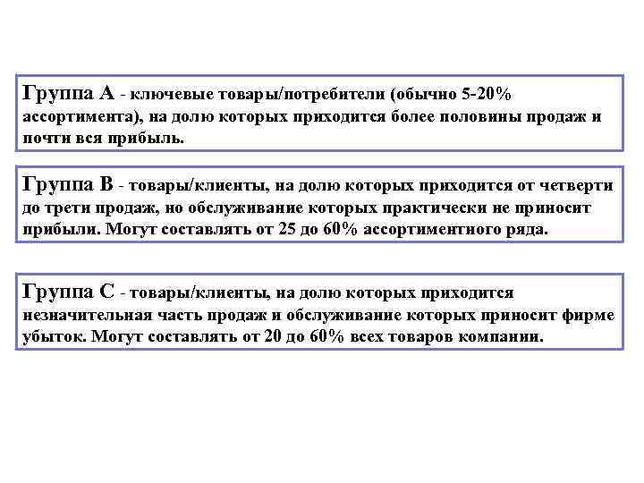 Группа А - ключевые товары/потребители (обычно 5 -20% ассортимента), на долю которых приходится более